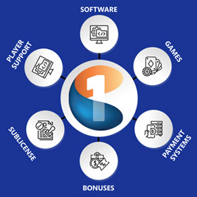 client_participation_in_product_development